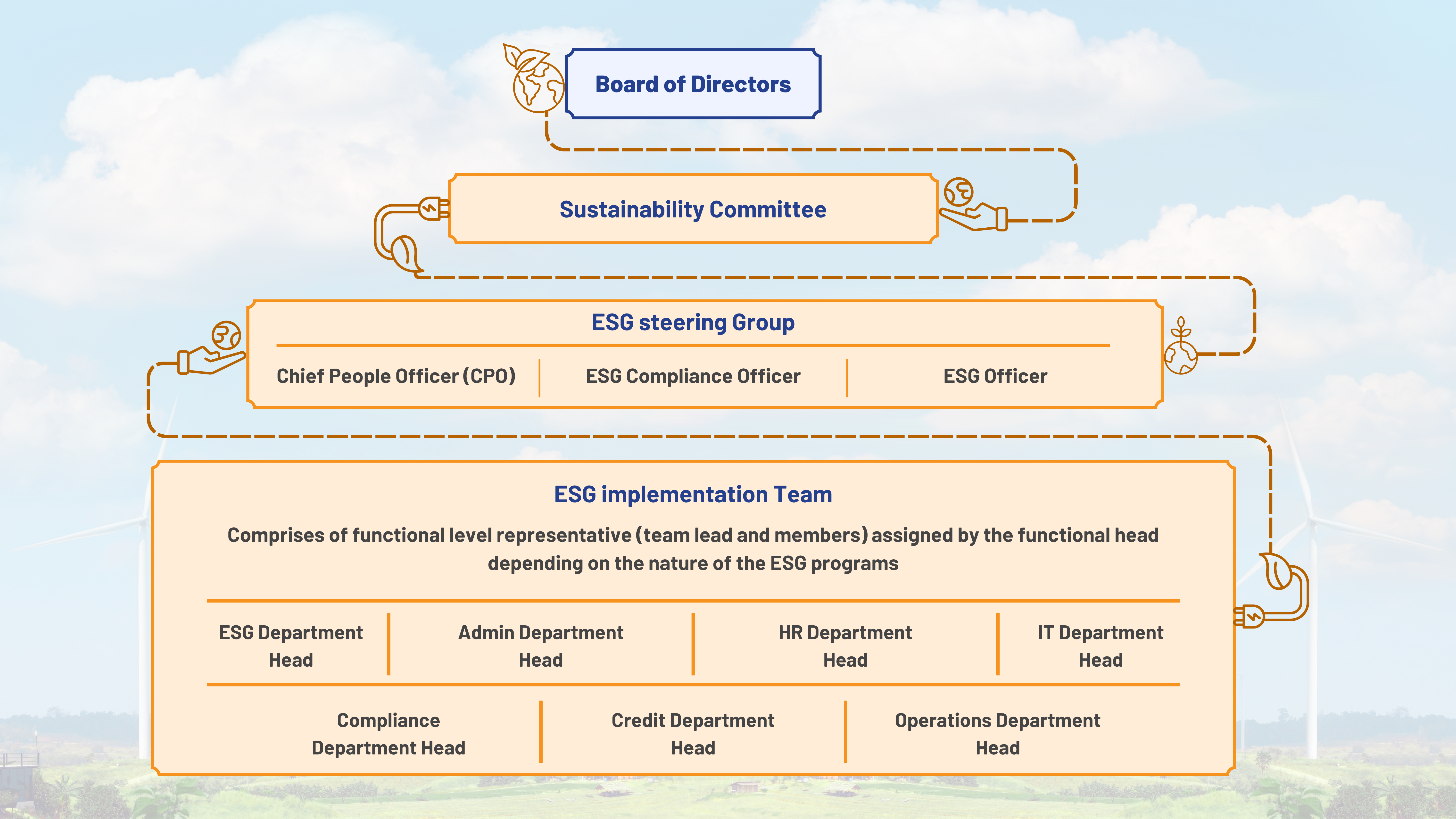 kogta esg